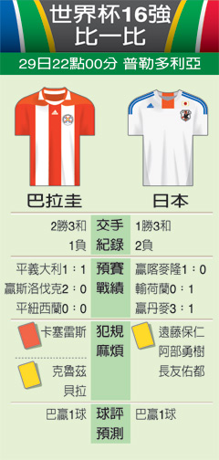 圖／聯合報提供