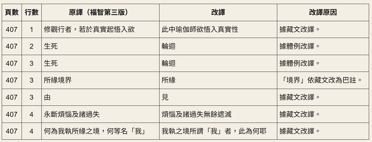 螢幕擷取畫面 2025-02-23 104443.png