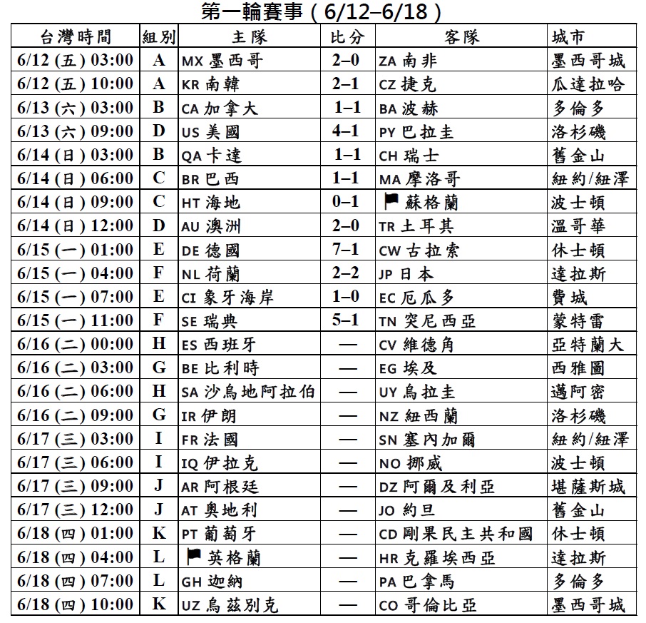 賽事1.jpg