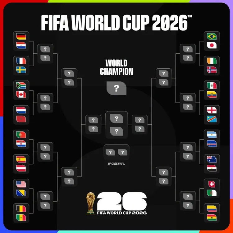 世界盃32強對戰表。 翻攝FIFA WORLDCUP FB.jpg